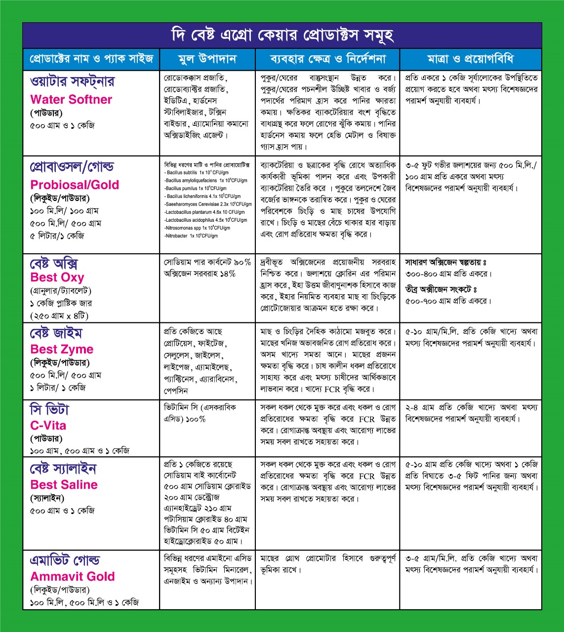 WhatsApp Image 2025-08-05 at 19.32.08